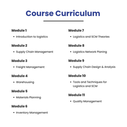 Logistics & Supply Chain Management